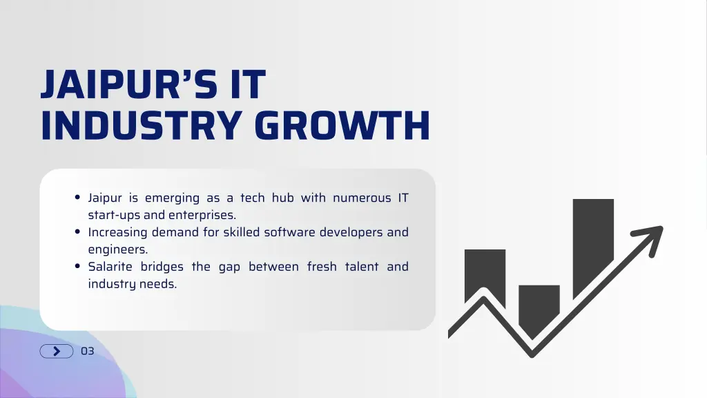 jaipur s it industry growth