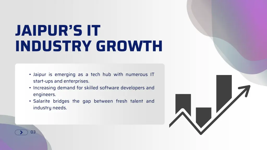 jaipur s it industry growth