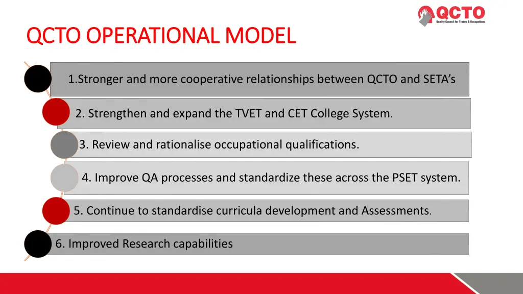 qcto operational model qcto operational model