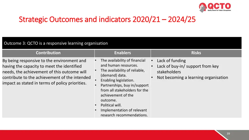 strategic outcomes and indicators 2020 7