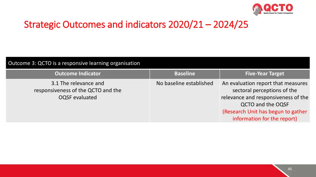 strategic outcomes and indicators 2020 8