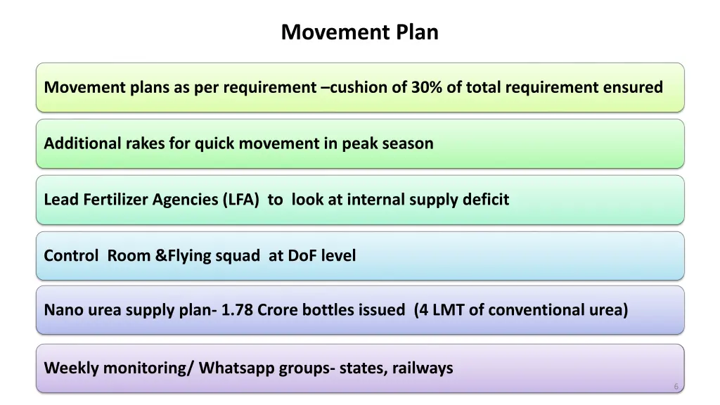 movement plan