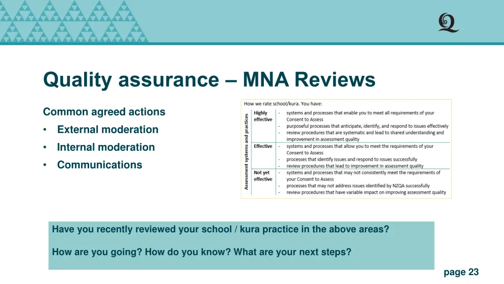 quality assurance mna reviews