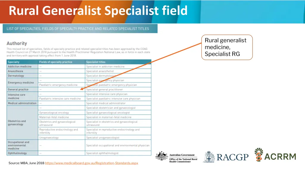 rural generalist specialist field