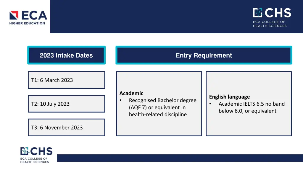 2023 intake dates 1