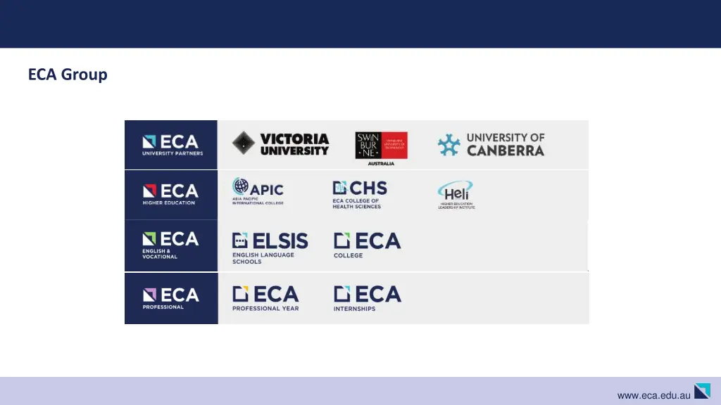 eca group