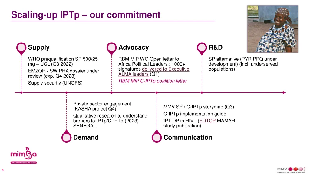 scaling up iptp our commitment