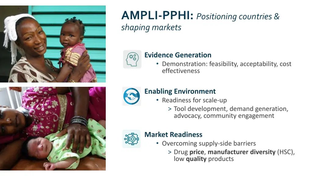 ampli pphi positioning countries shaping markets