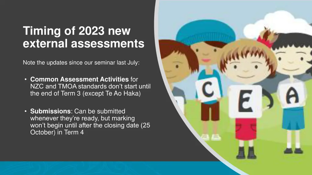 timing of 2023 new external assessments