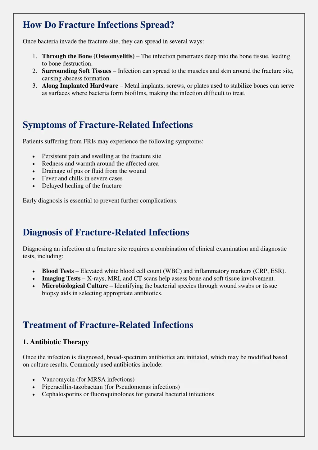 how do fracture infections spread