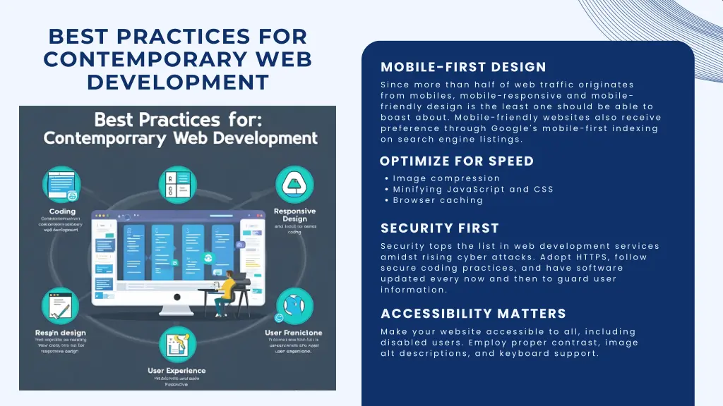 best practices for contemporary web development