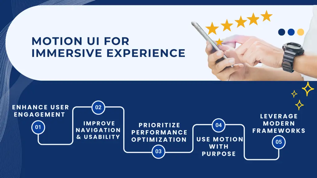 motion ui for immersive experience
