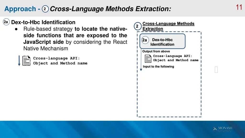 slide11