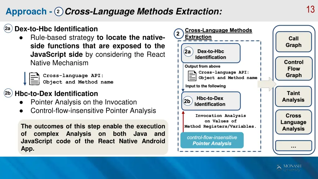 slide13