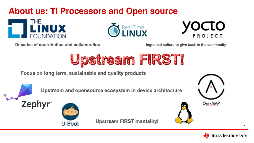 about us ti processors and open source