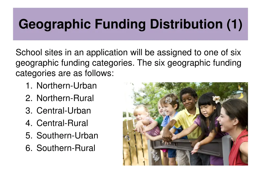 geographic funding distribution 1