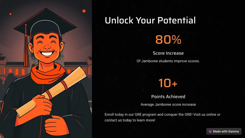 unlock your potential