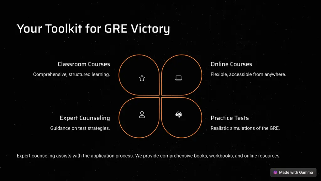 your toolkit for gre victory