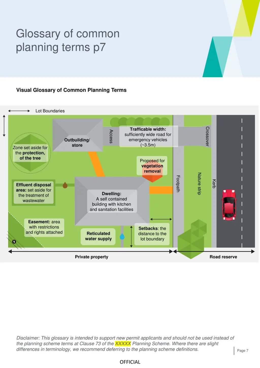 glossary of common planning terms p7