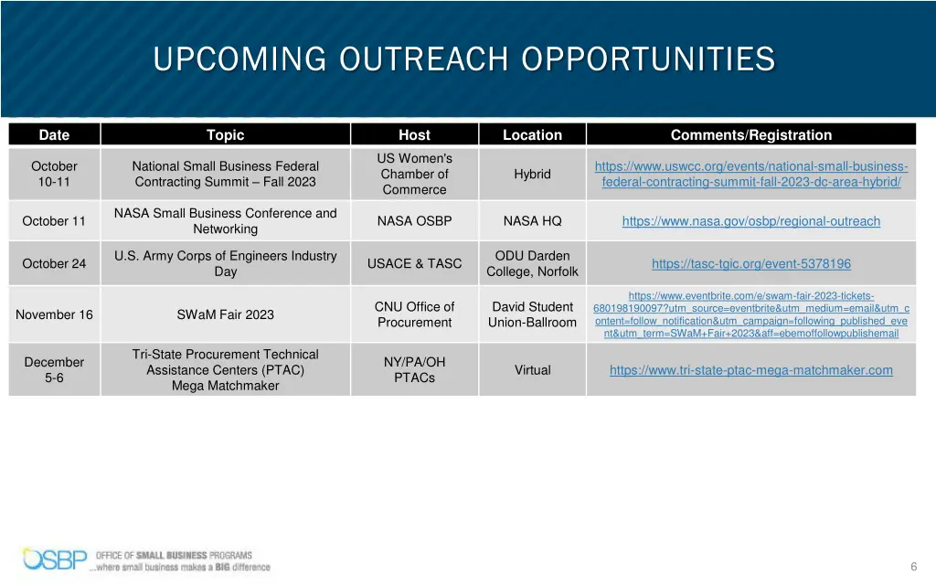 upcoming outreach opportunities