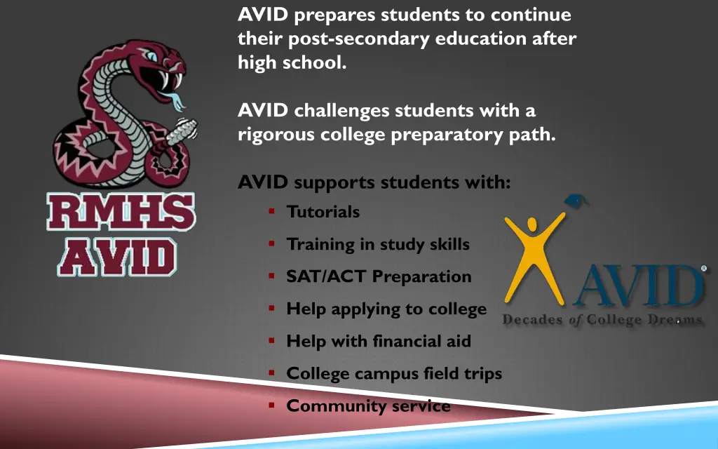 avid prepares students to continue their post