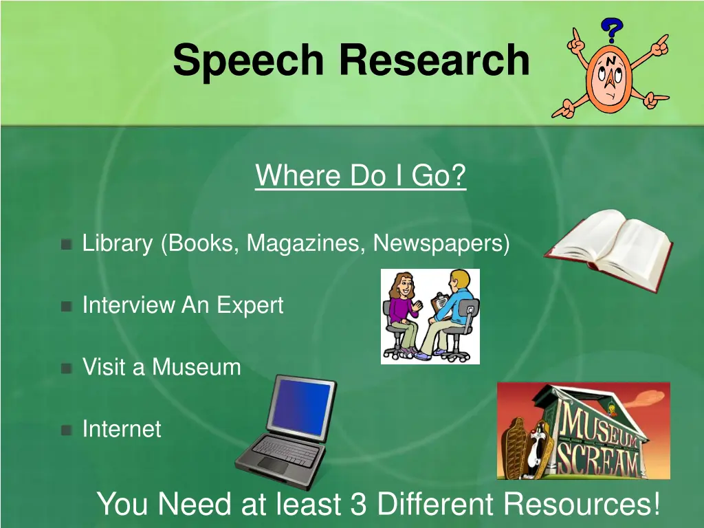 speech research