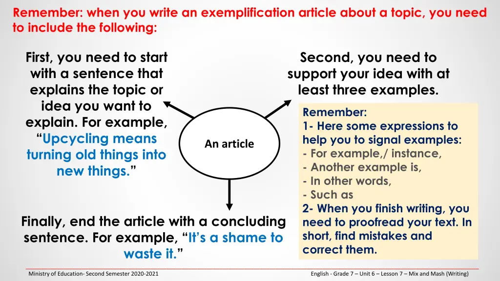 remember when you write an exemplification