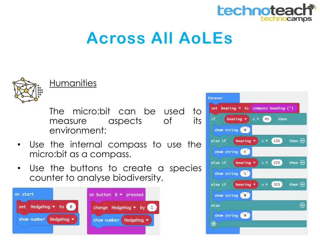 across all aoles 2