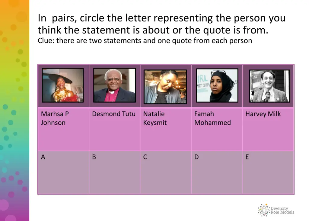 in pairs circle the letter representing