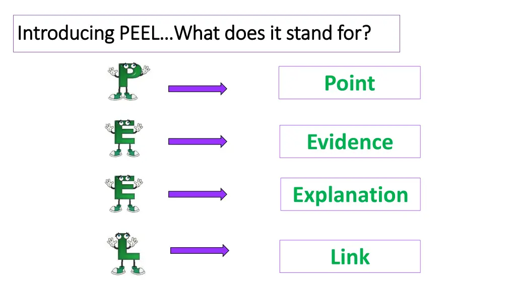 introducing peel what does it stand 1