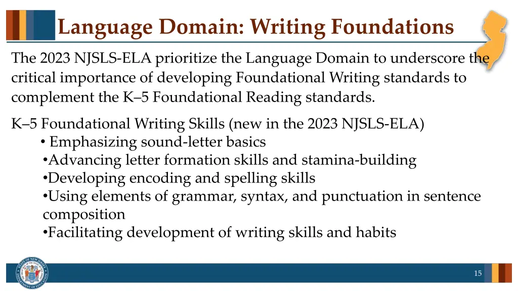 language domain writing foundations