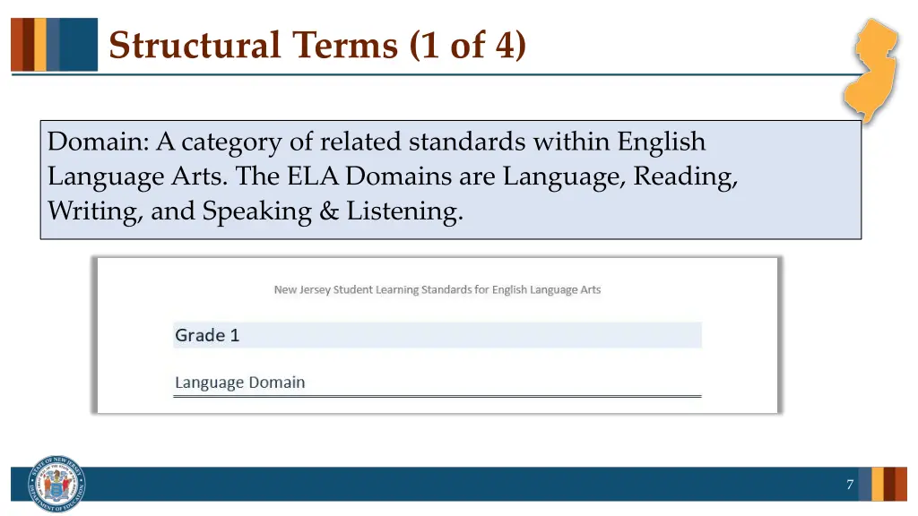 structural terms 1 of 4