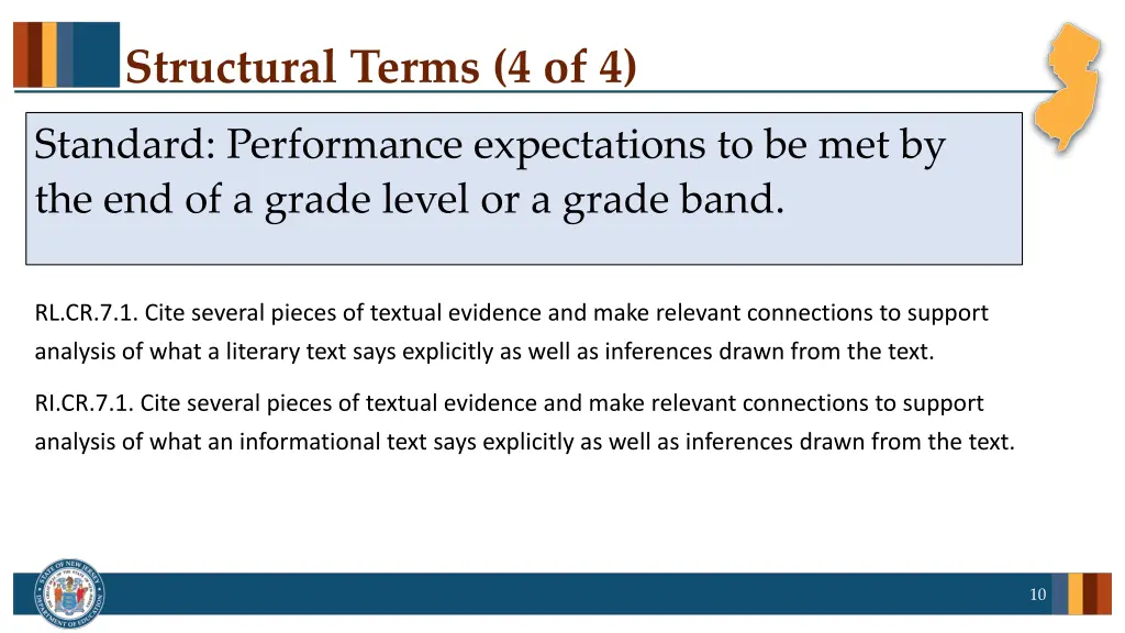 structural terms 4 of 4
