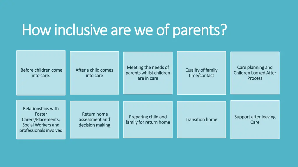how inclusive are we of parents how inclusive