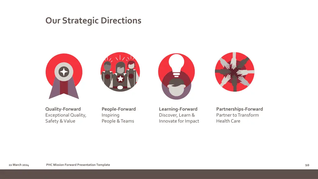 our strategic directions