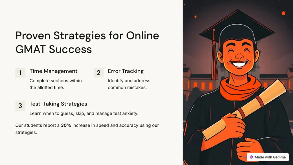 proven strategies for online gmat success