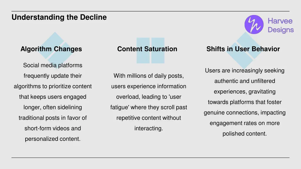 understanding the decline