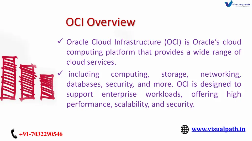 oci overview