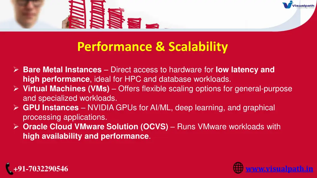 performance scalability