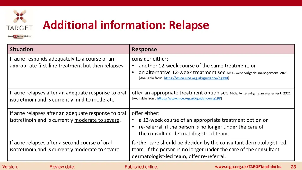 additional information relapse