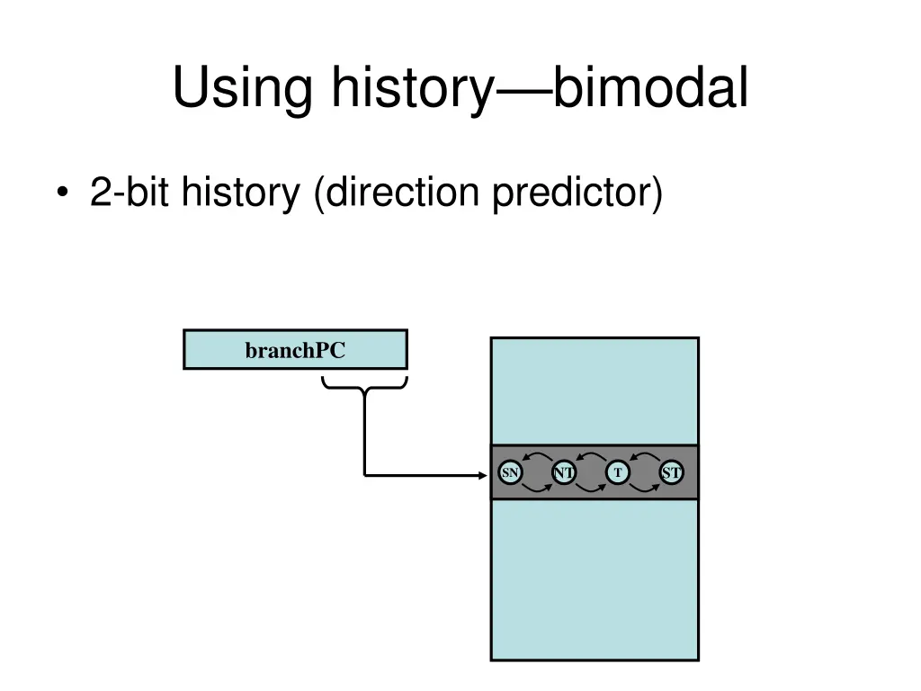 using history bimodal 1