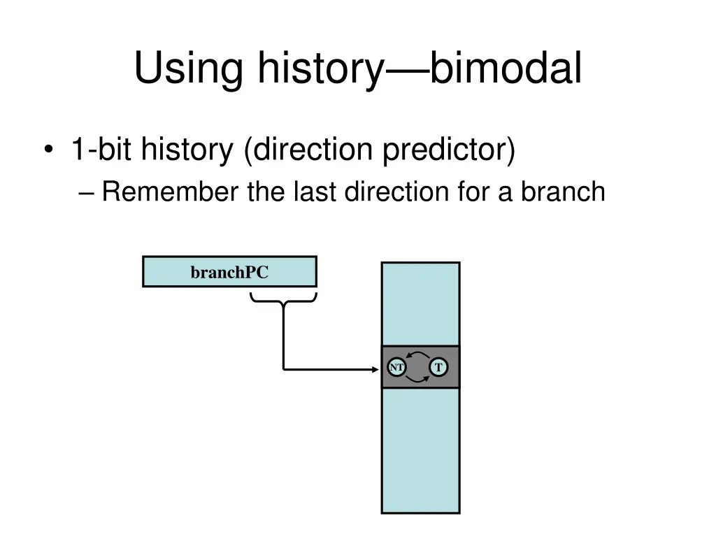 using history bimodal