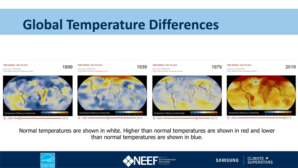 global temperature differences