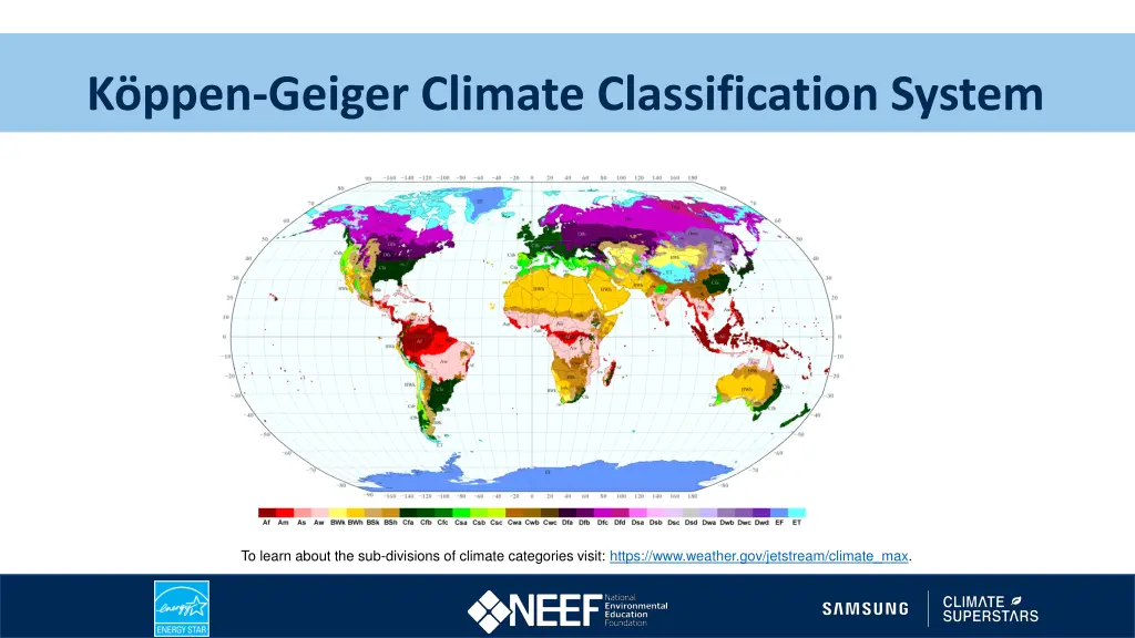 k ppen geiger climate classification system