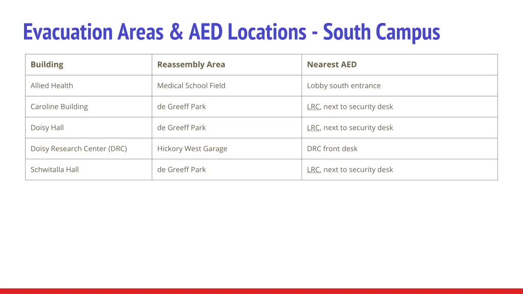 evacuation areas aed locations south campus