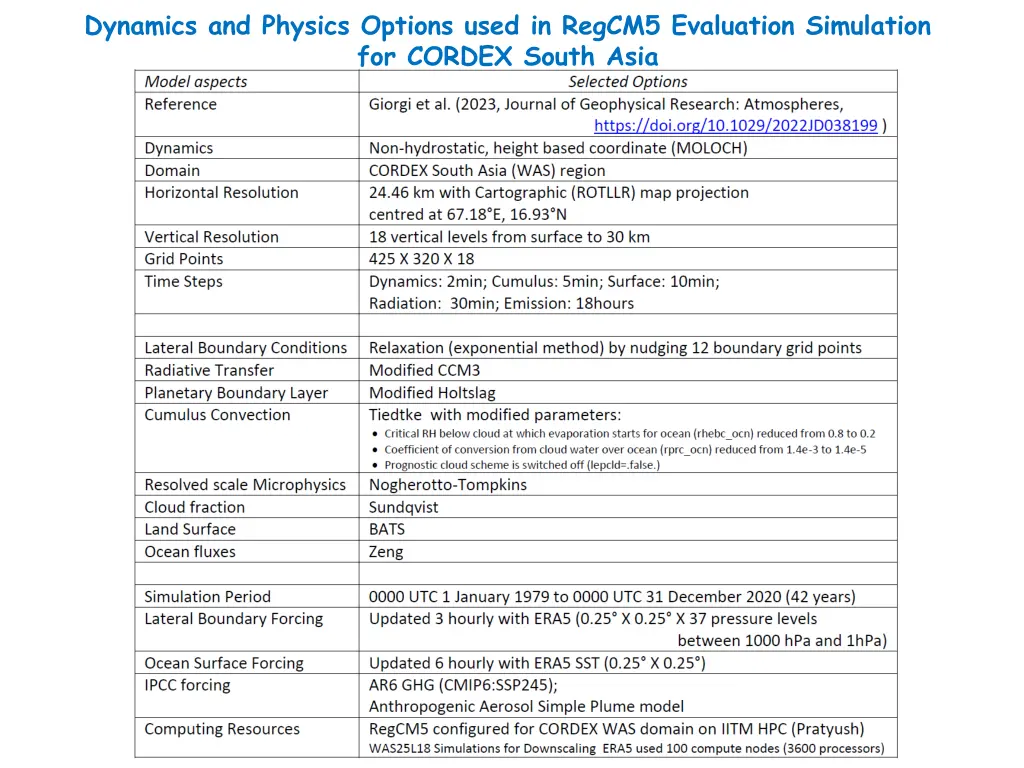 dynamics and physics options used in regcm5