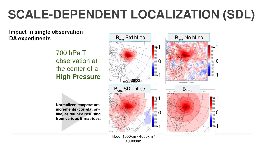 scale dependent localization sdl 1
