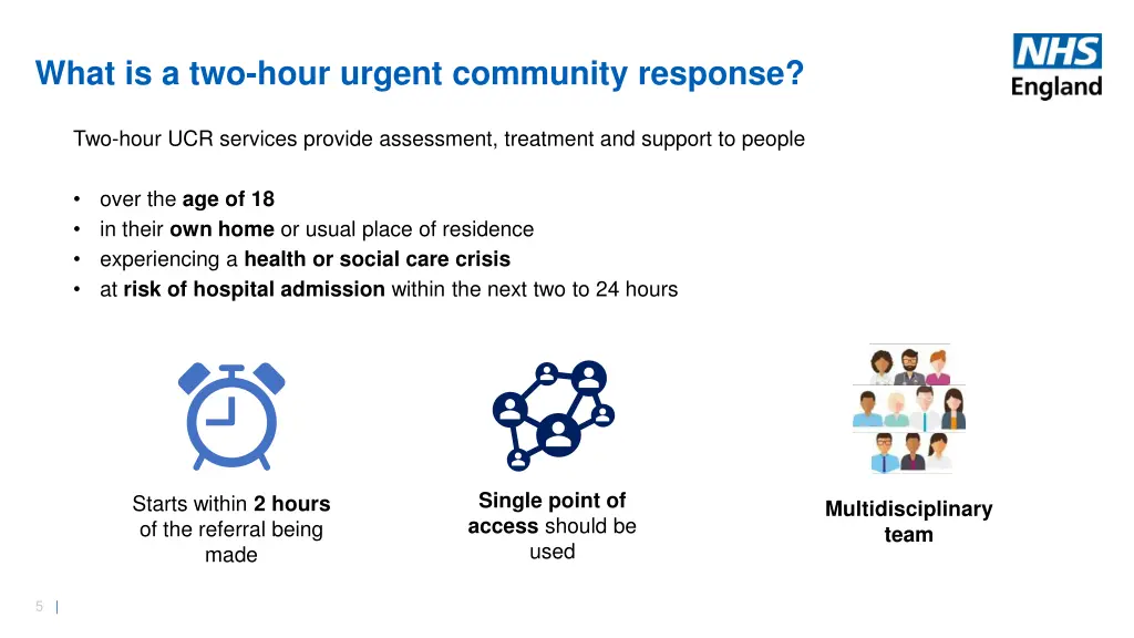 what is a two hour urgent community response