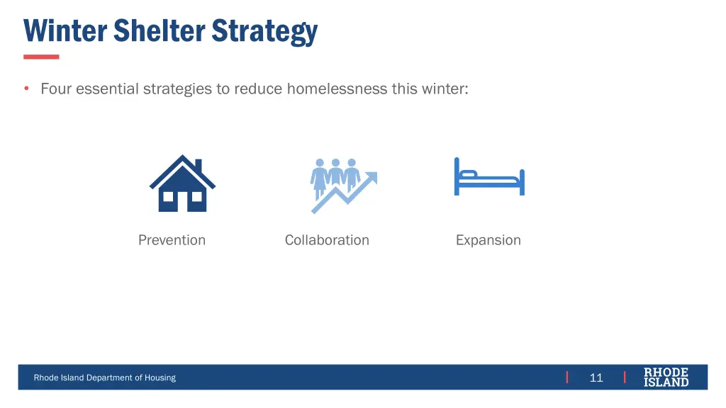 winter shelter strategy