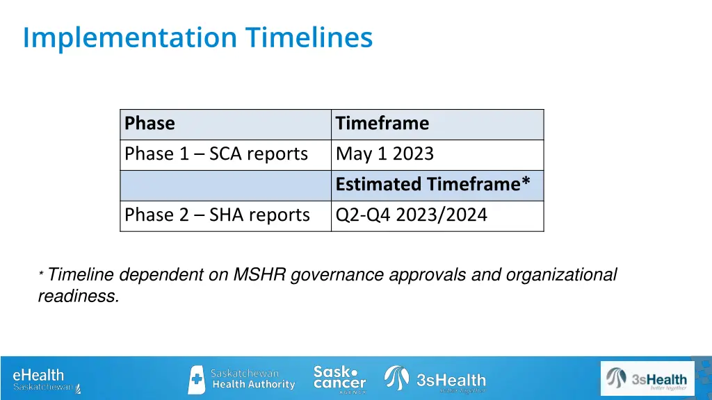 implementation timelines